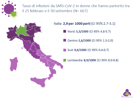 L Infezione Da Sars Cov 2 In Gravidanza Studio Prospettico Dell Italian Obstetric Surveillance System Itoss