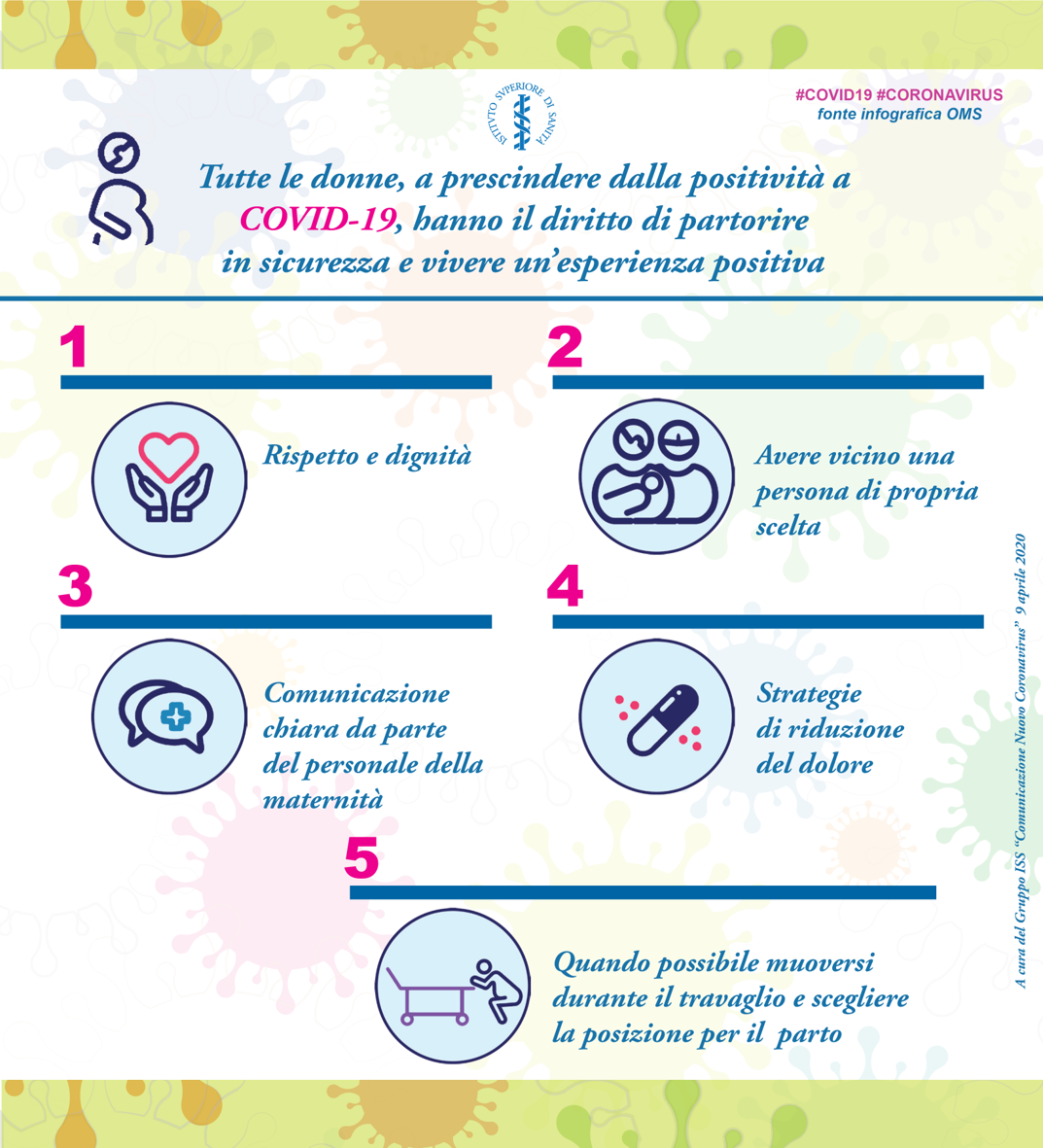 Info per le donne in gravidanza - COVID-19