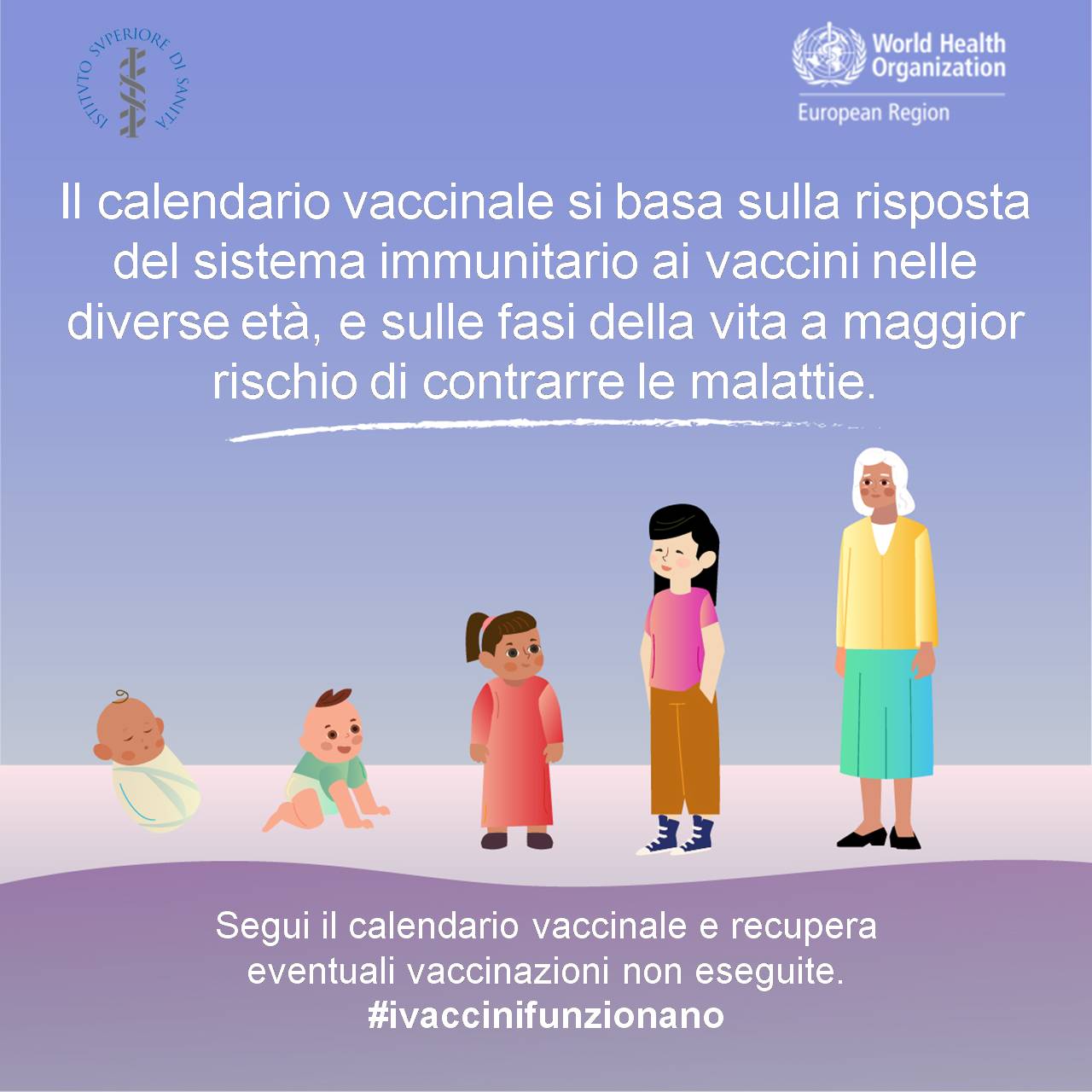 Settimana Delle Vaccinazioni 2023